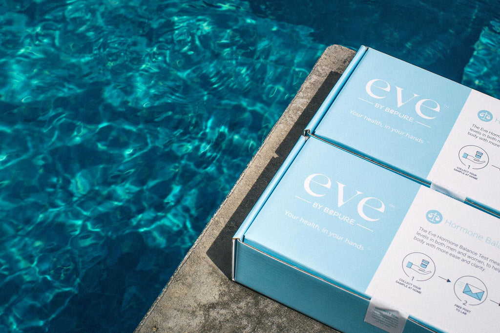 Introducing The Eve Hormone Balance Test